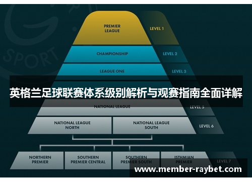 英格兰足球联赛体系级别解析与观赛指南全面详解 英格兰足球联赛体系级别解析与观赛指南全面详解