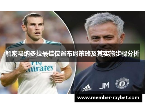 解密马纳多拉最佳位置布局策略及其实施步骤分析