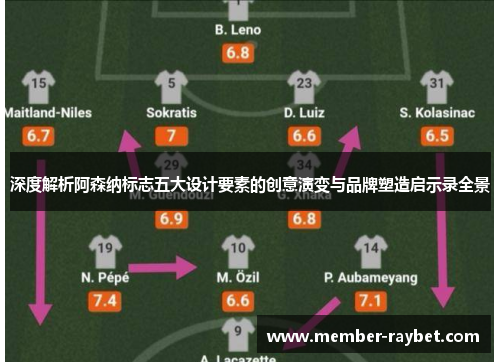 深度解析阿森纳标志五大设计要素的创意演变与品牌塑造启示录全景 深度解析阿森纳标志五大设计要素的创意演变与品牌塑造启示录全景