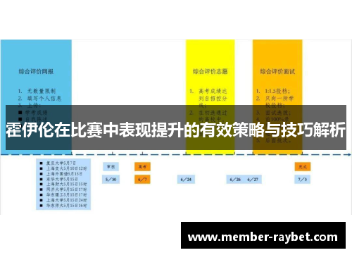 霍伊伦在比赛中表现提升的有效策略与技巧解析