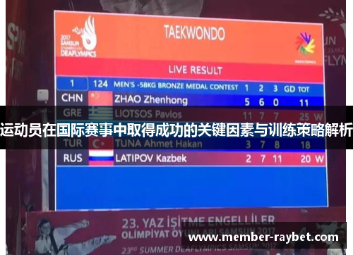运动员在国际赛事中取得成功的关键因素与训练策略解析 运动员在国际赛事中取得成功的关键因素与训练策略解析