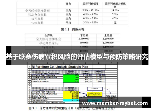 基于联赛伤病累积风险的评估模型与预防策略研究