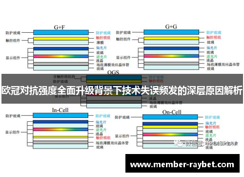 欧冠对抗强度全面升级背景下技术失误频发的深层原因解析