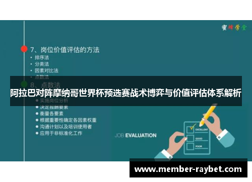 阿拉巴对阵摩纳哥世界杯预选赛战术博弈与价值评估体系解析 阿拉巴对阵摩纳哥世界杯预选赛战术博弈与价值评估体系解析