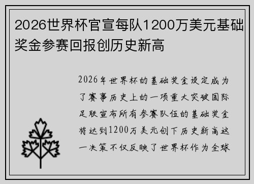 2026世界杯官宣每队1200万美元基础奖金参赛回报创历史新高 2026世界杯官宣每队1200万美元基础奖金参赛回报创历史新高